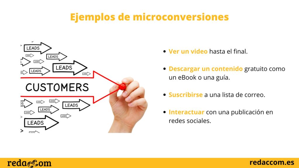 microconversiones